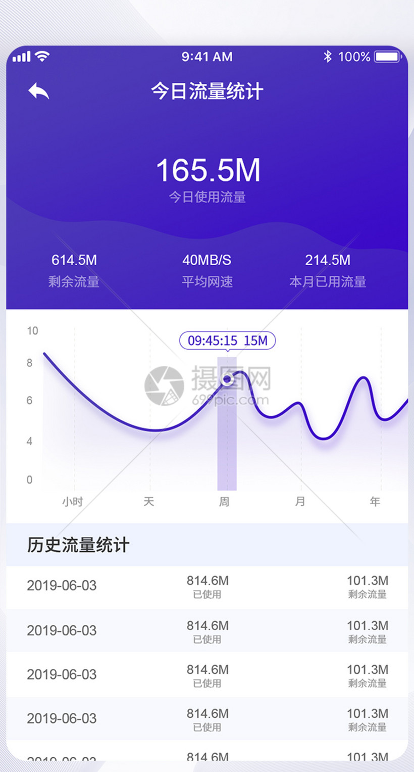 流量客户端客户端pop流量使用已超过上限-第2张图片-亚星国际官网