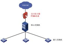 关于vpn客户端ip的信息