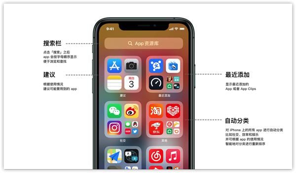 苹果ios14测试版下载教程苹果ios14固件下载官方网站