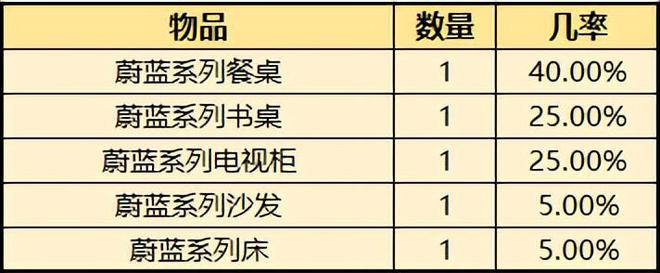 飘流幻境手机版挑战麦哲伦新飘流幻境online官网-第2张图片-亚星国际官网