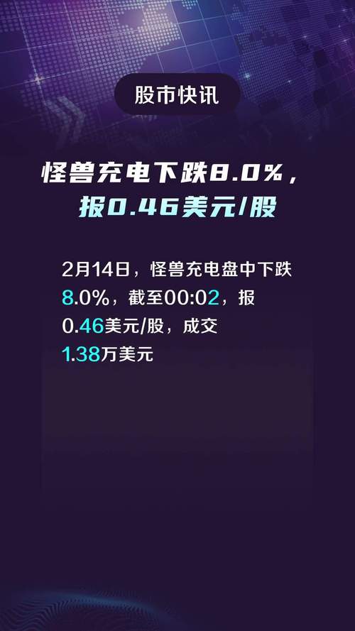 怪兽充电破解版苹果版苹果手机用怪兽充电怎么不能充电