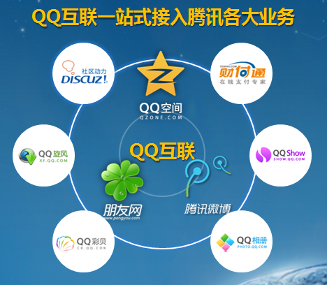qq32位版本安卓(32位版本安卓最新版)-第4张图片-QuickQ官网