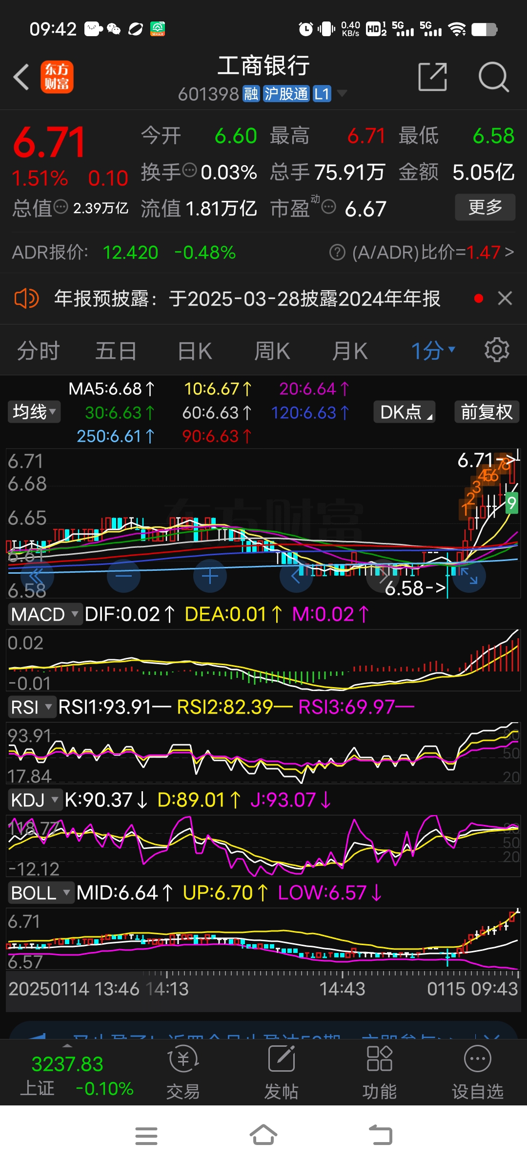 东方财富网手机版lr(东方财富网手机版官网下载安装最新版本)-第4张图片-QuickQ官网 东方财富网手机版lr(东方财富网手机版官网下载安装最新版本)-第4张图片-QuickQ官网