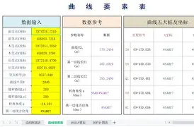 公路坐标计算系统手机版(公路坐标计算系统手机app)