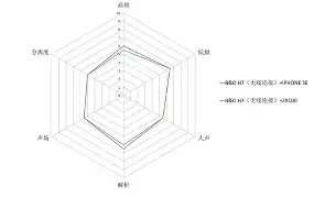 beoplay苹果版(beoplay的app)-第5张图片-QuickQ官网