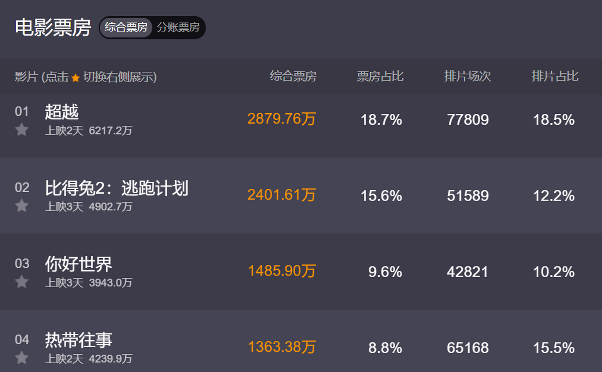 超越影视手机版下载(超越影视手机版下载官网)