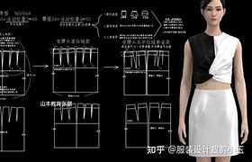 et服装打版软件手机版(et服装打版教程大全视频)-第5张图片-QuickQ官网