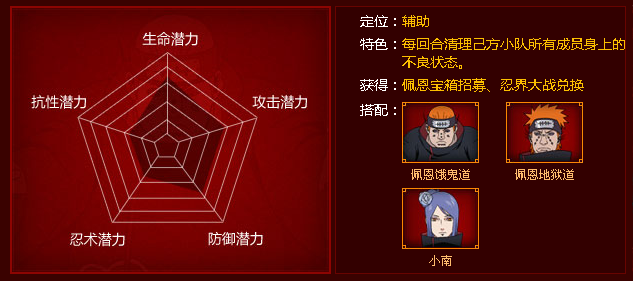 火影手机版佩恩怎么获得(火影忍者游戏佩恩怎么获得)-第4张图片-QuickQ官网